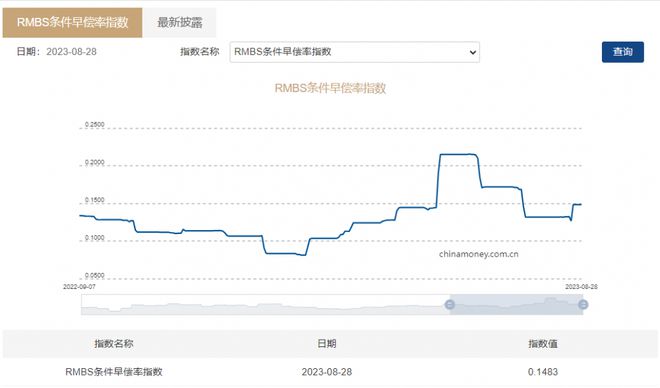 多家银行存量房贷利率调整重塑金融市场，智能生活新篇章开启在即