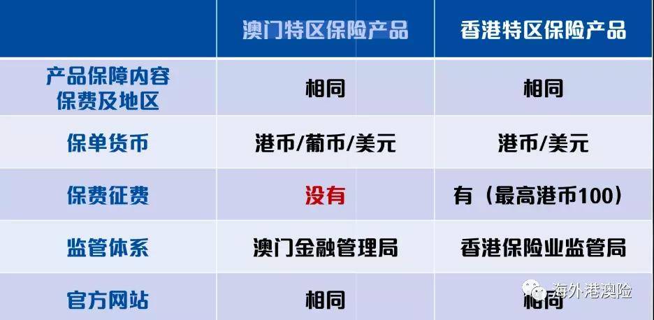 2024澳门天天开好彩资料？,安全性策略解析_日月神抵ZOJ210.42