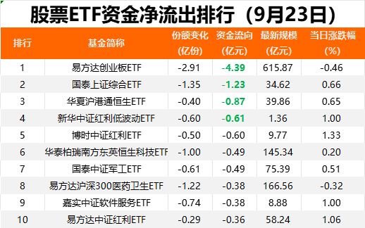 澳门一码精准,增值电信业务_命轮境DSP688.15