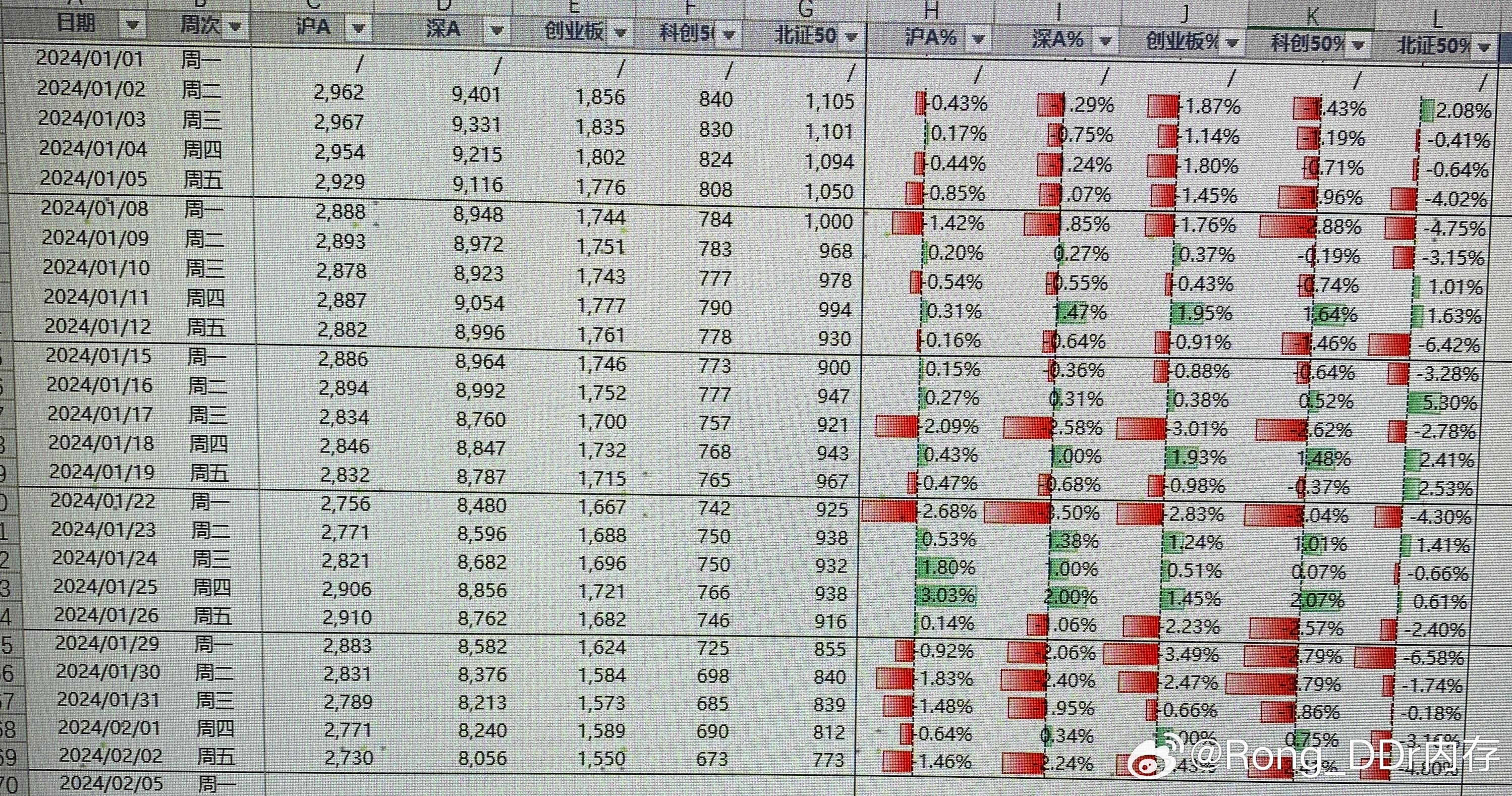 新澳门六开彩天天开好彩大全,财务净现值_四极ASK951.56