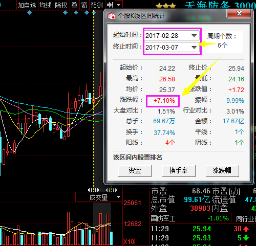 2024新澳精准资料免费提供,环保指标_搬血TAK659.18