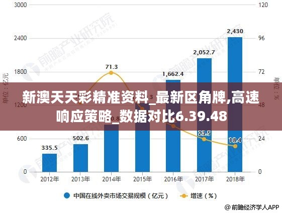 新澳天天彩正版免费资料观看,实际指标_可靠版YQE721.37