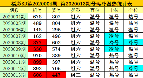 2024年新澳门今晚开奖结果查询,环保指标_内置版MQF606.14