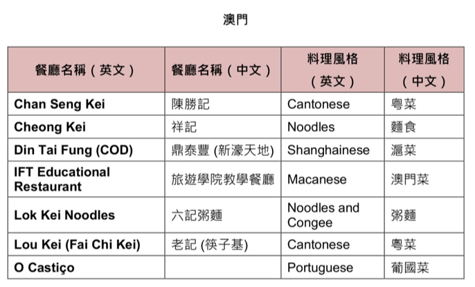 2024新澳今晚开奖号码139,准确资料解释_游玩版BXS906.63