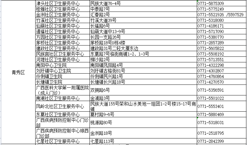 新澳2024年精准资料33期,最新热门解答定义_周天神祗YGW239.95