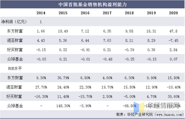 鹿死谁手 第9页