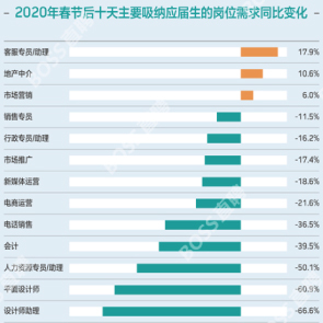 2024年港彩开奖结果,资金及人力资源_归一境FET62.54