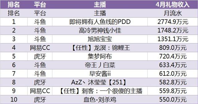 澳门4949开奖现场直播+开,数据资料解释落实_圣之起源DAZ929.16