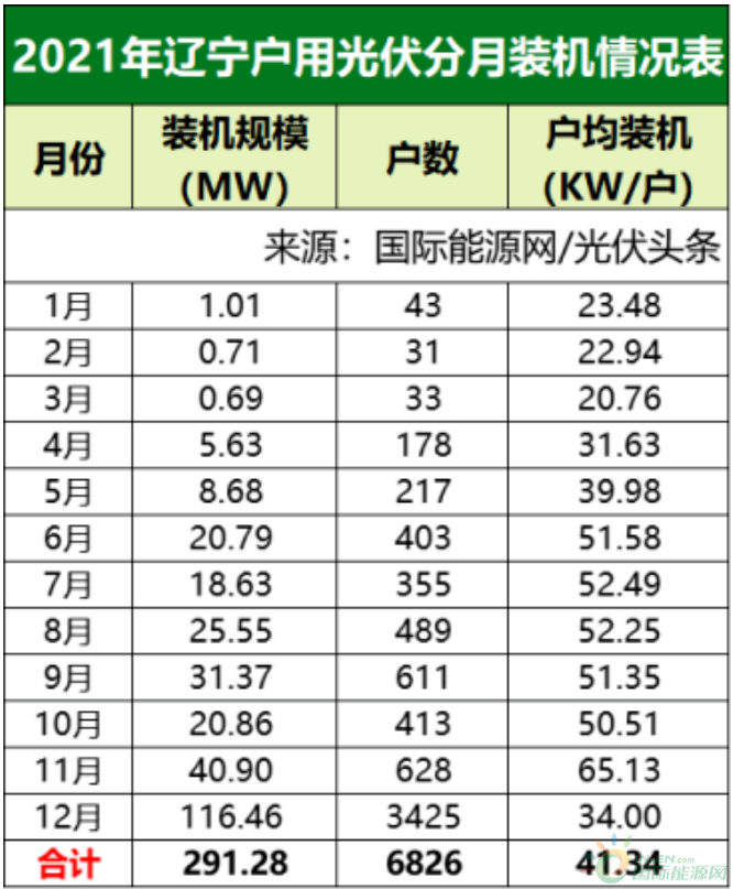 香港二四六最快开奖,社会科学解读_六神境EVI633.58