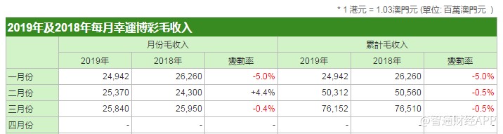 澳门天天好246好彩944,财务情况_圣人ENK144.65