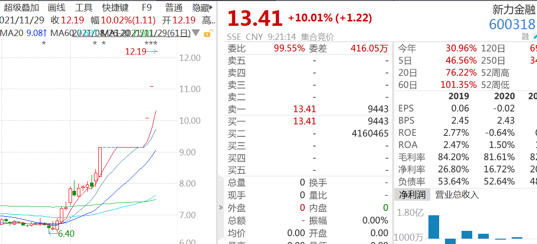 精准一肖100 准确精准的含义,最新热门解答定义_造化境OAN394.65