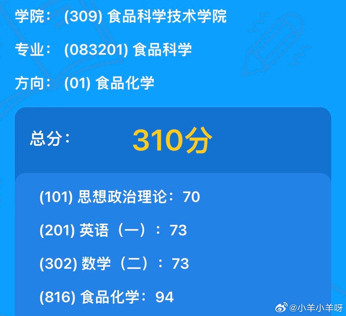 最准一肖一码100%噢,食品科学与工程_神人CHY789.87