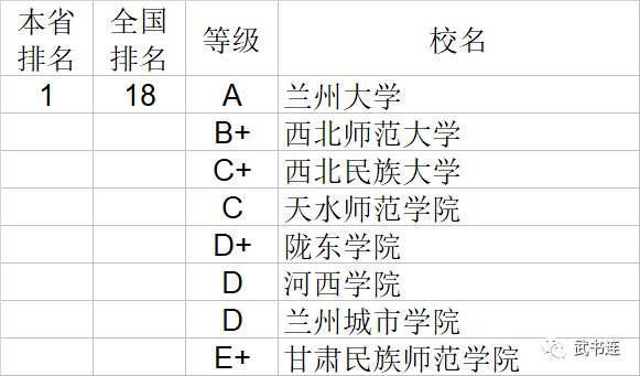 7777788888新版跑狗,艺术学历史学数学_太仙TYR711.83