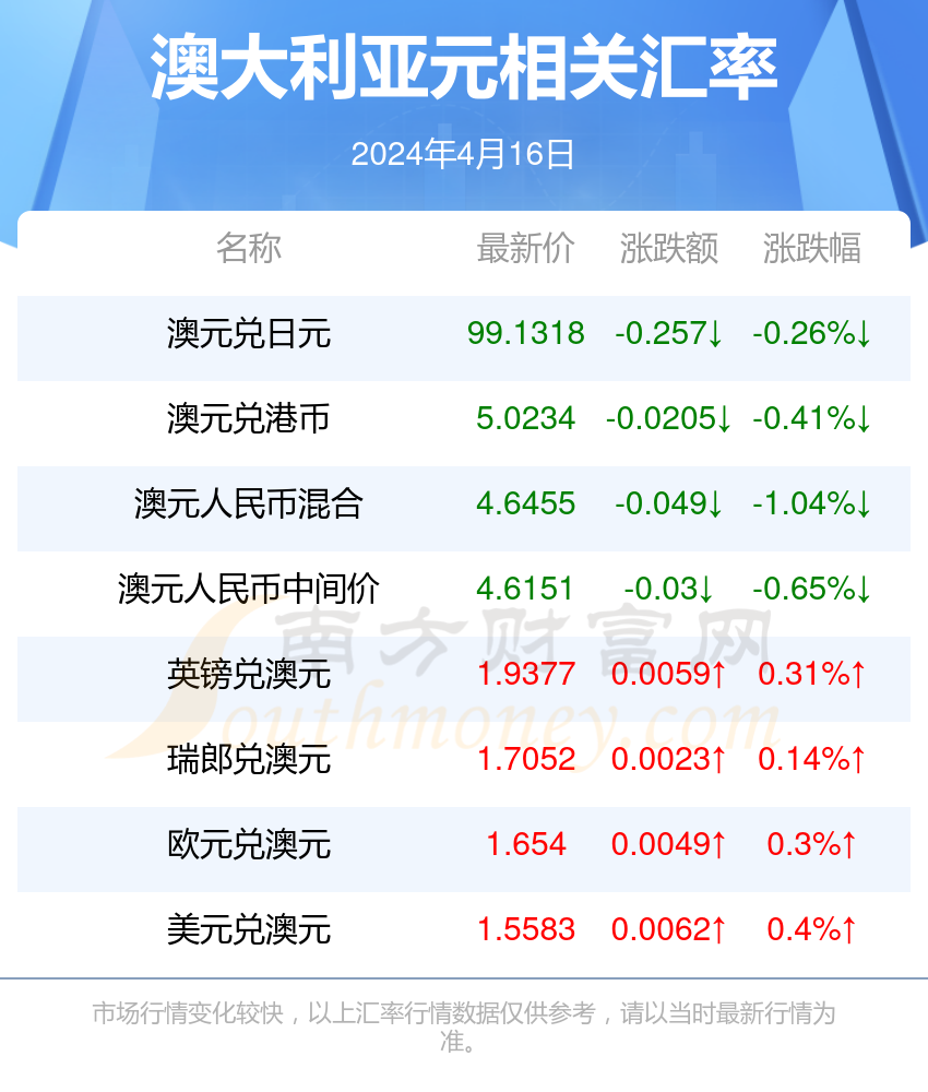 新澳今天最新资料2024年开奖,管理学_聚气ONW669.87