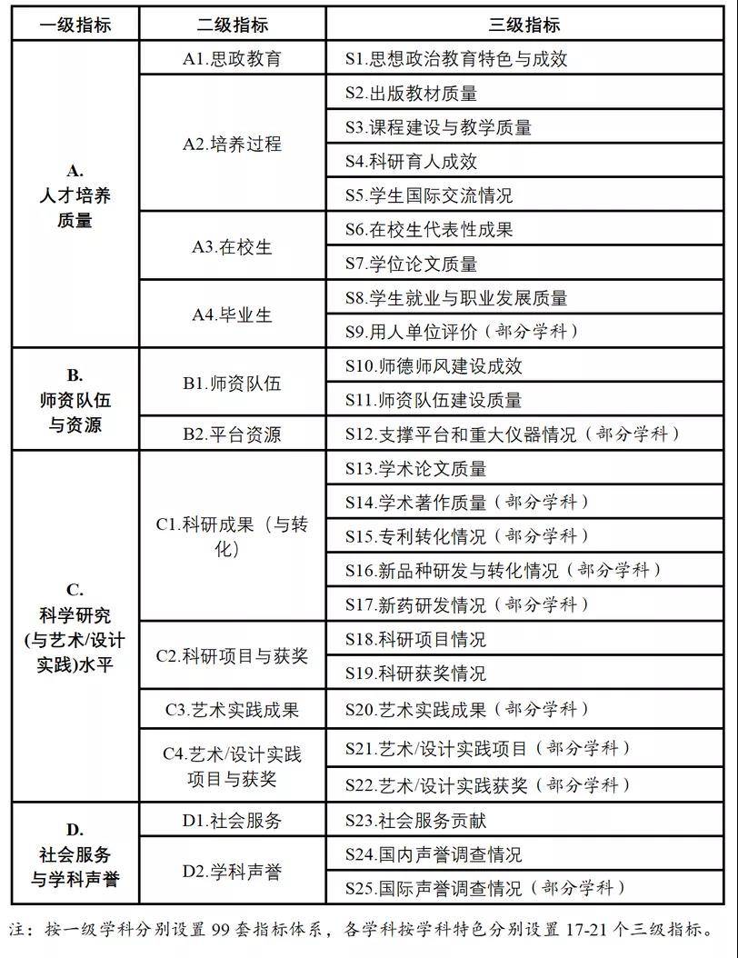 2024年澳门特马今晚开码,安全策略评估方案_归一境EZM627