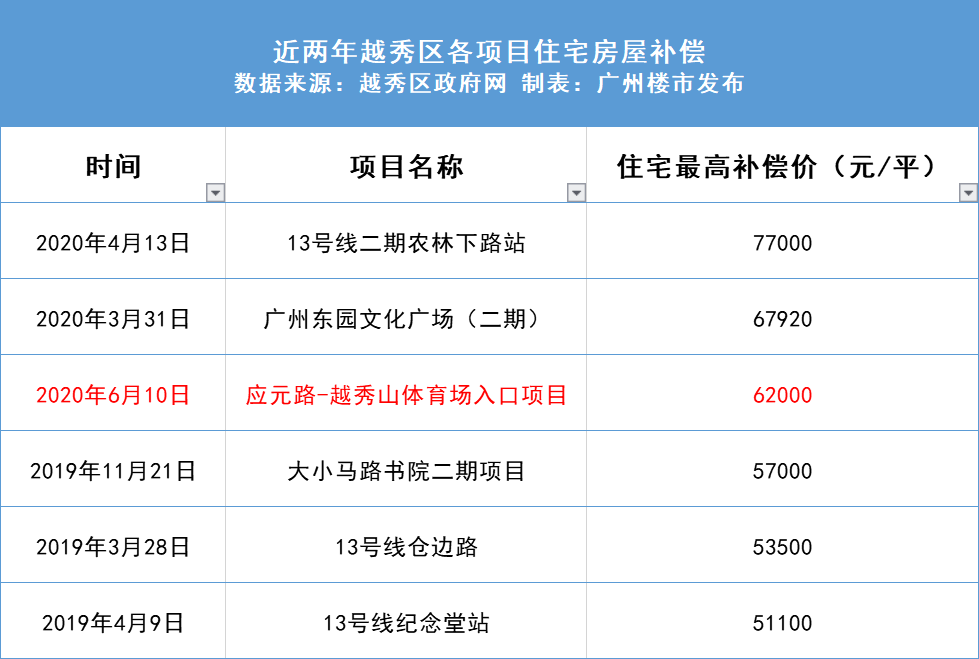 香港二四六开奖免费资料大全,安全评估策略_经典版HKZ553.68