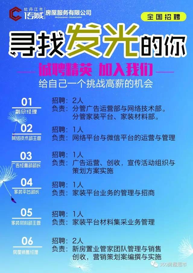 平度最新招聘，学习成长，自信成就之旅启程