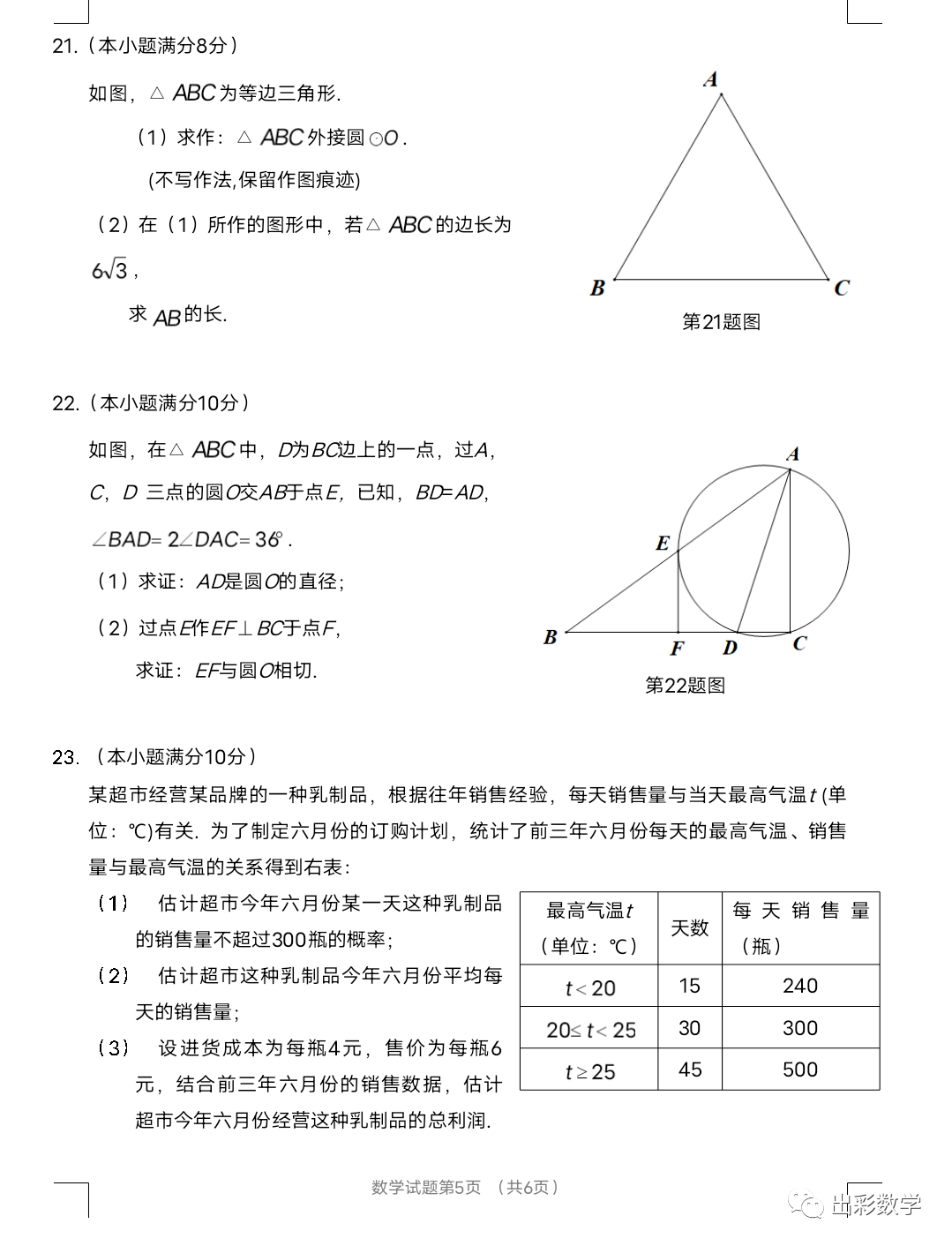 今日热议，城市生活的温馨日常关注最新资讯