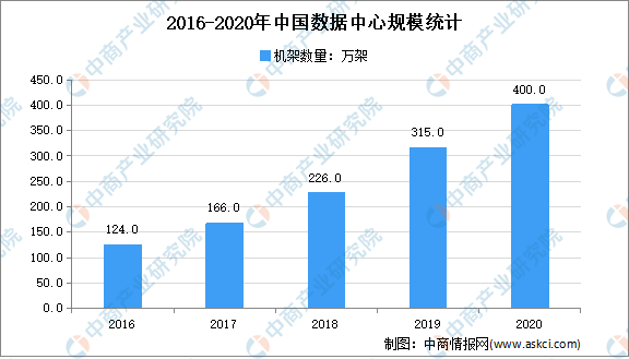 辣椒价格最新行情，市场走势分析与预测及价格动态更新