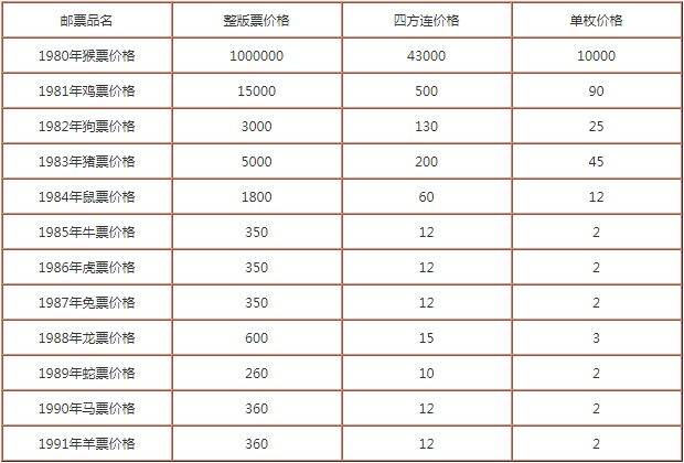 模压玻璃钢水箱 第238页