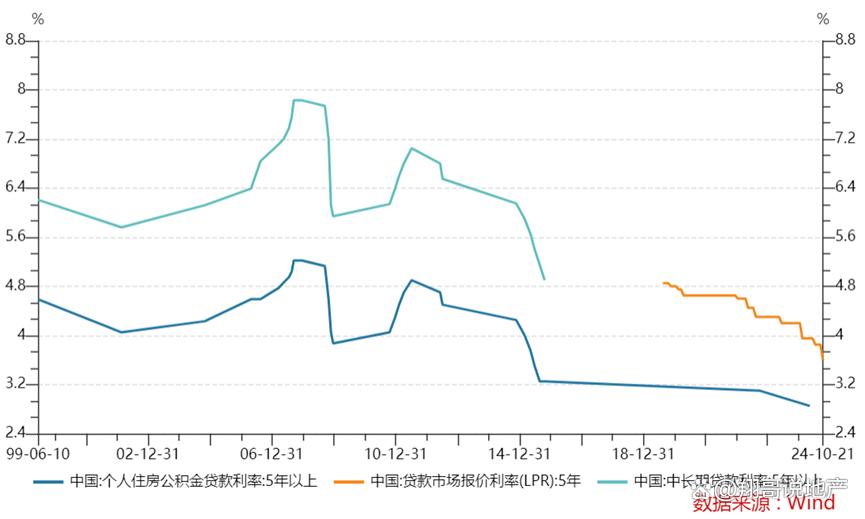 央行最新利率解读与影响分析，全面剖析利率变动及其影响