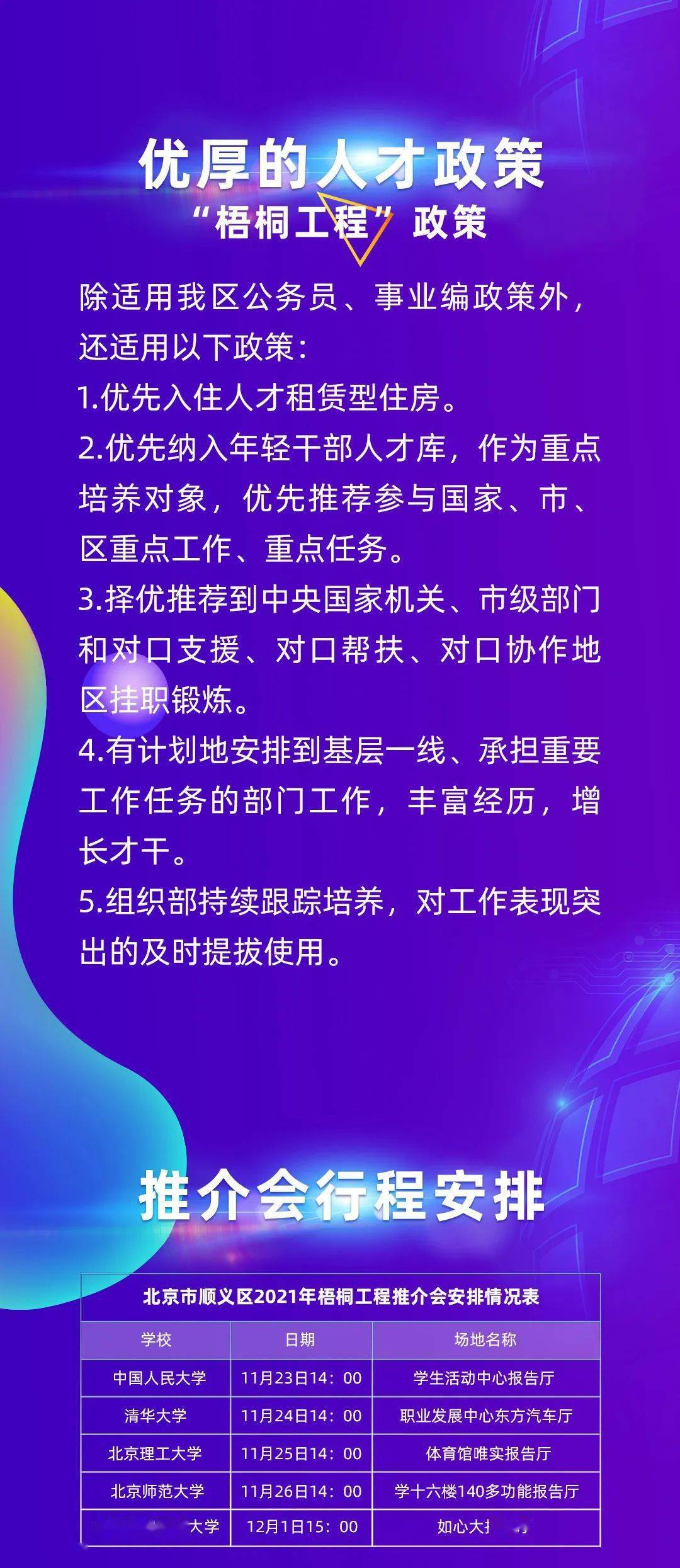 顺义最新招聘信息，求职全步骤指南