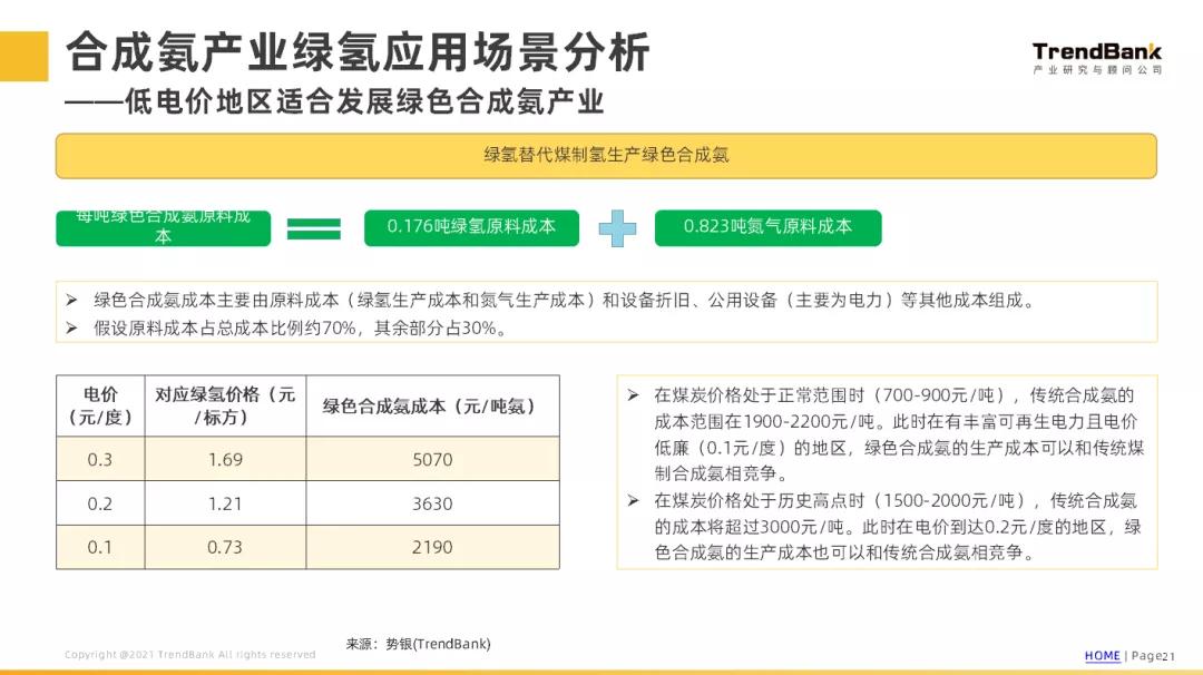 甲醇产业最新动态及前景展望，行业动态与未来趋势分析