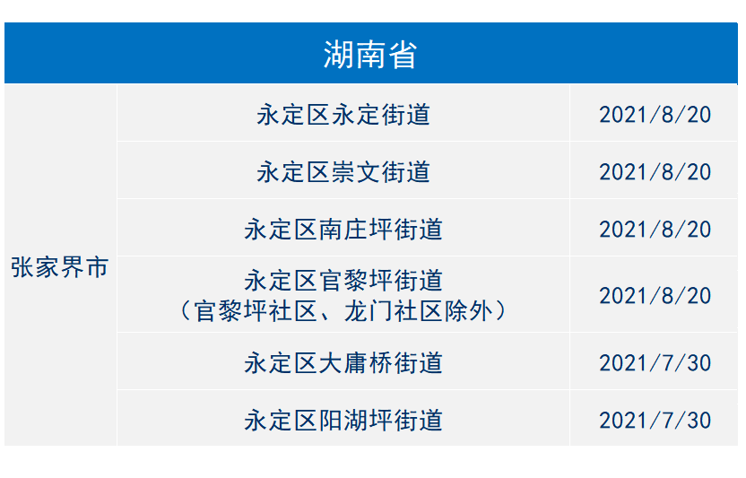 江苏疫情最新通报，变化中的学习之旅，自信与成就感的正能量之源