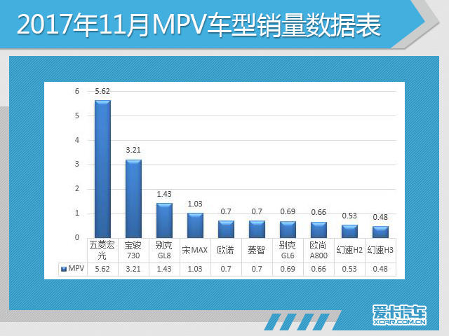 最新汽车销量排行榜深度解析，市场热点与趋势展望