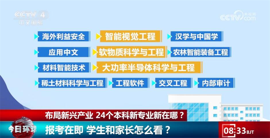 上海最新招工，自信与成就感的启程，追梦之旅开启