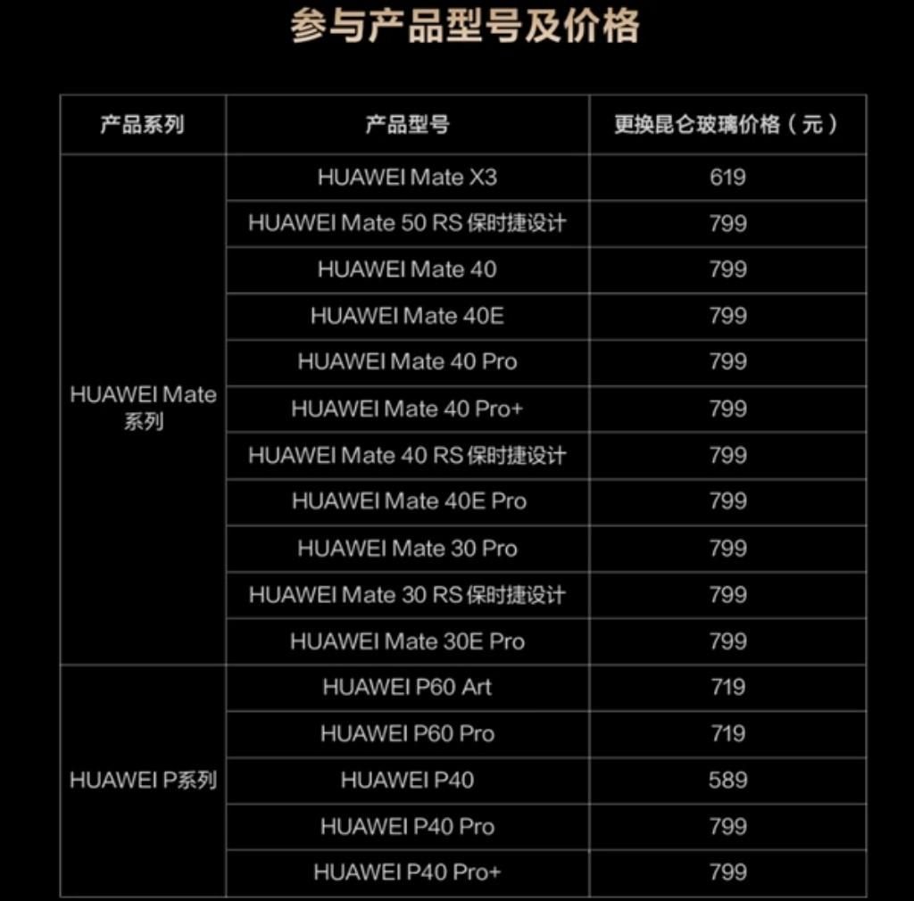 华为最新型号，技术革新与社会需求的完美融合