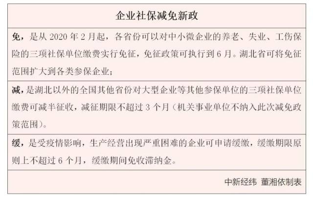 养老金调整最新动态，时代变迁下的社会保障革新