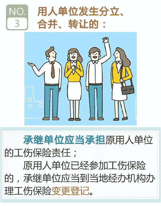 工伤保险条例最新更新及小巷独特风味探索之旅