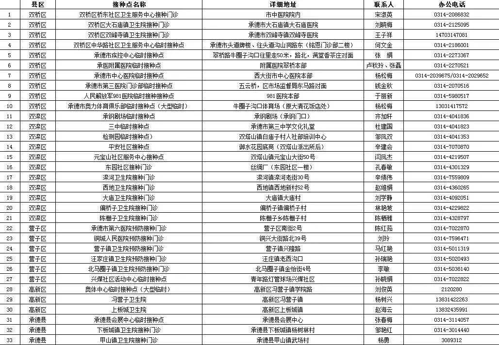 探索信息时代资讯前沿，最新发布网址大全