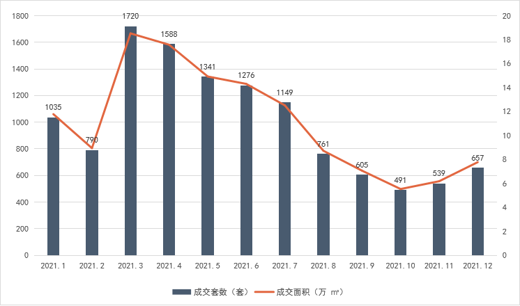 最新二手房信息汇总及市场趋势深度解析