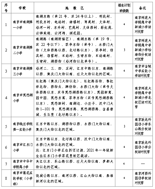 最新财税政策，时代变革的重要助推器