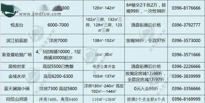 叶公好龙 第8页