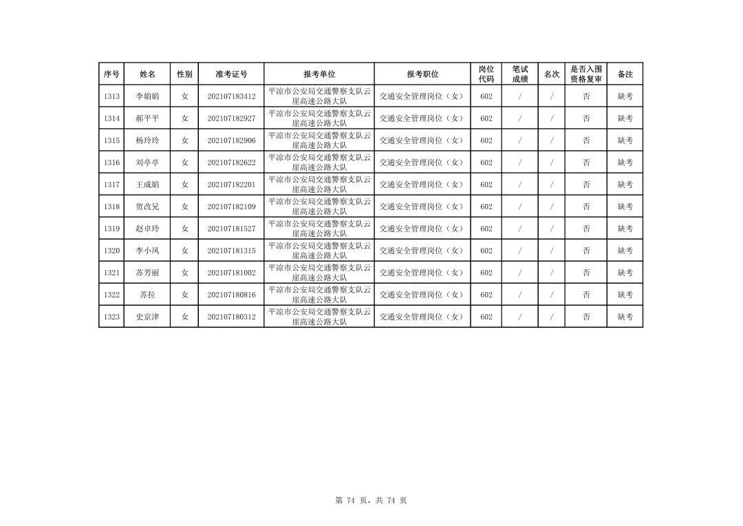 平凉最新招聘信息，科技驱动招聘新时代，智能招聘引领未来