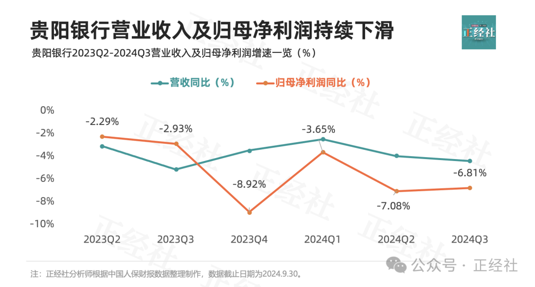 贵阳银行最新动态，自然美景探索之旅的心灵洗礼与重生