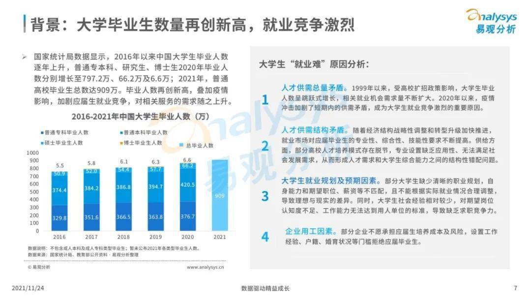 中卫最新招聘详解，观点阐述与立场分析