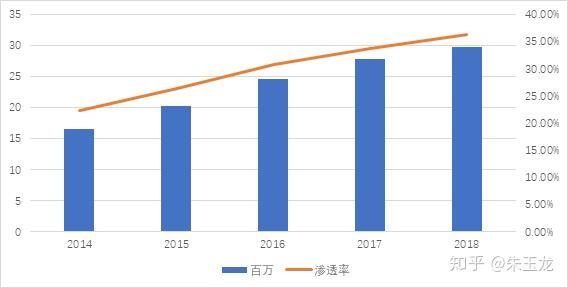 国际最新石油价格波动背后的因素与影响分析