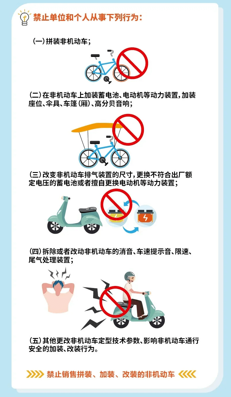 关于电动车的最新规定详解