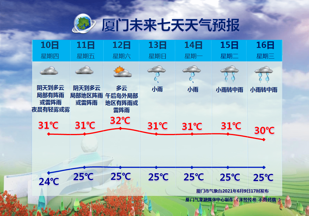 兵荒马乱 第9页