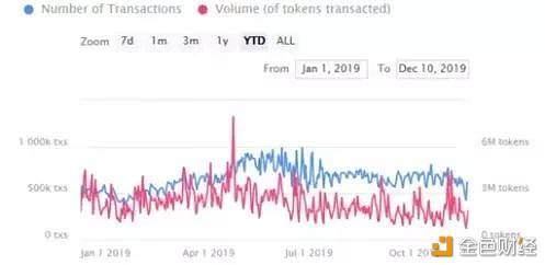 以太坊（ETH）最新消息及未来展望，发展动态与趋势分析