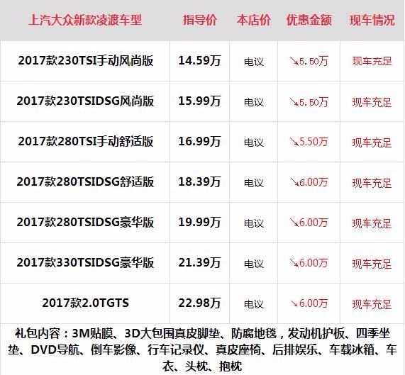 大众凌渡最新报价揭秘，小巷深处的秘密探秘