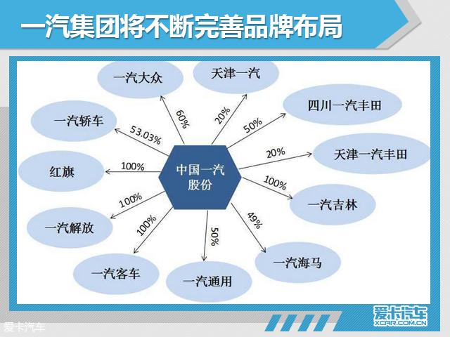 关门打狗 第8页