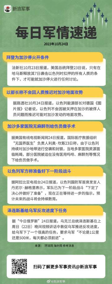 最新军情动态概览📢