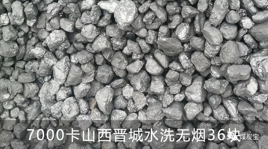 山西无烟煤最新价格动态、分析与解读