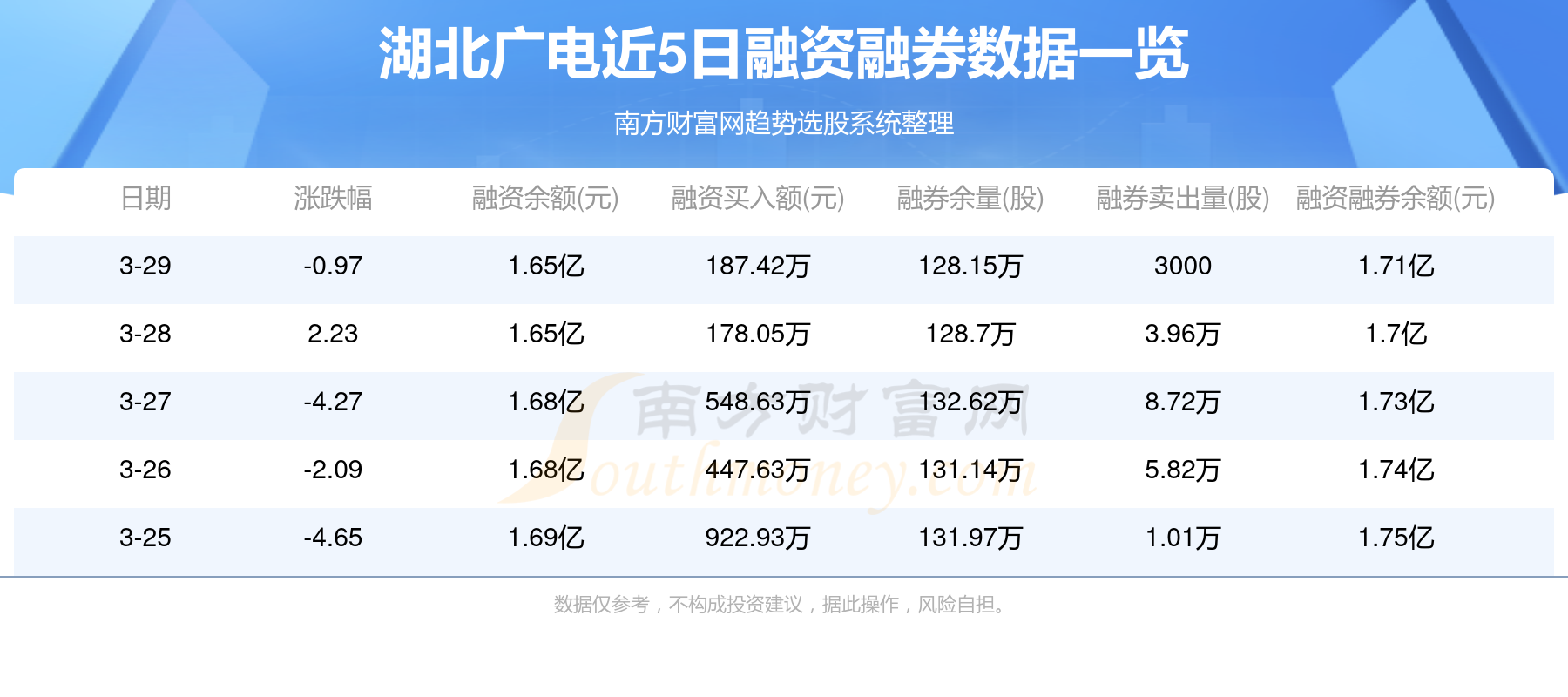 湖北广电最新动态与使用指南