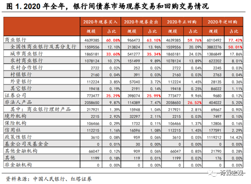 全面指南，如何了解与把握花椒最新价格市场动态